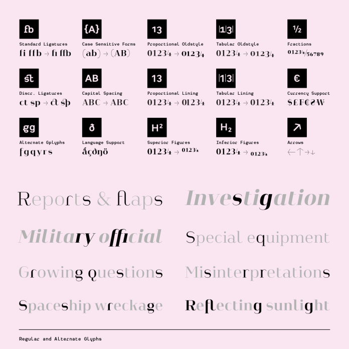 OpenType features as well as regular and alternate glyphs.