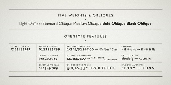 The family is equipped with five weights and obliques as well as a range of OpenType features.