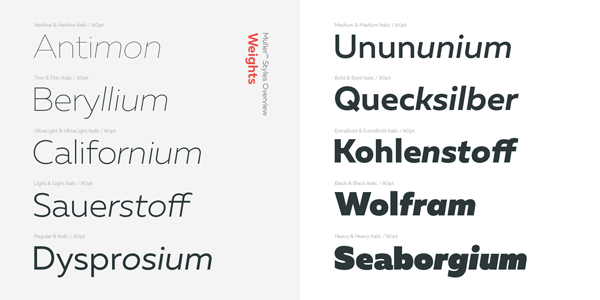 Overview of the diverse weights of the Muller font family.
