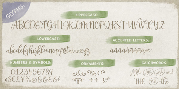 The glyph set with uppercases, lowercases, numbers and symbols, ornaments, and catchwords.