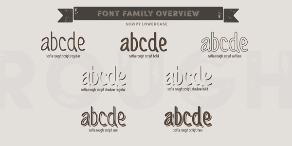 The stylish set of script lowercases.