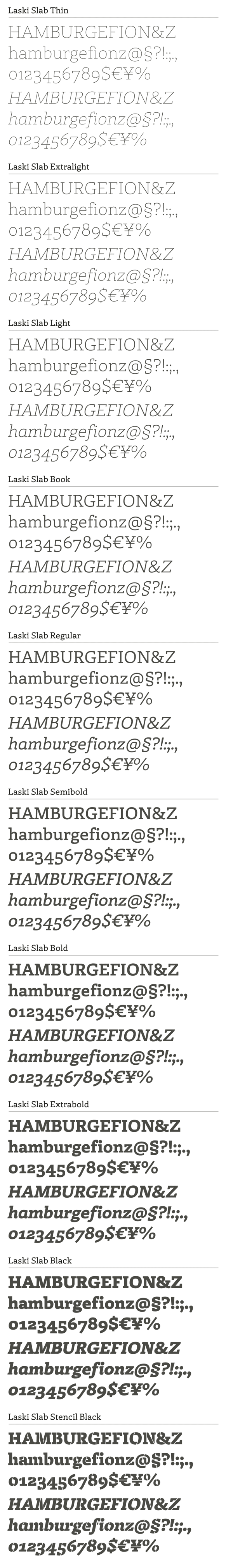 All weights and styles of the complete family plus matching italics.