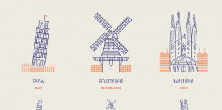 A set of 12 line icons of world landmarks created by Makers Company.