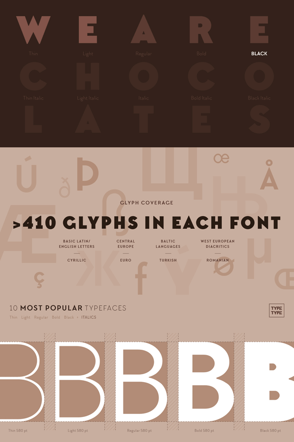 The font family consists of 5 weights ranging from Thin to Black plus matching italics. The font family consists of 5 weights ranging from Thin to Black plus matching italics.