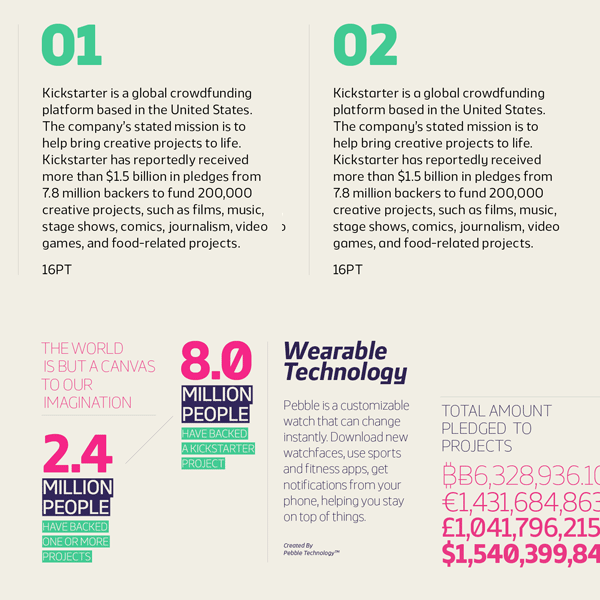 The Webnar font family by United Kingdom based type designer Mariya V. Pigoulevskaya is euipped with alternate letters. Because of its rectilinear geometry and good readability, it's a great choice for information and technology.