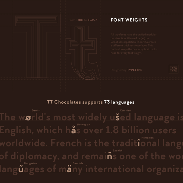 The font family by Ivan Gladkikh of foundry TypeType supports 73 languages. The font family by Ivan Gladkikh of foundry TypeType supports 73 languages.