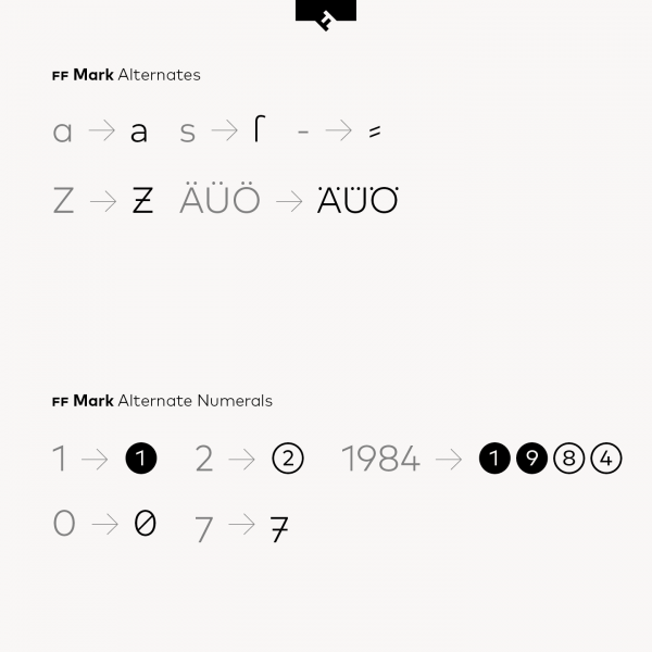 The FF Mark font family is a modern sans serif with diverse alternate letters and numerals. The FF Mark font family is a modern sans serif with diverse alternate letters and numerals.