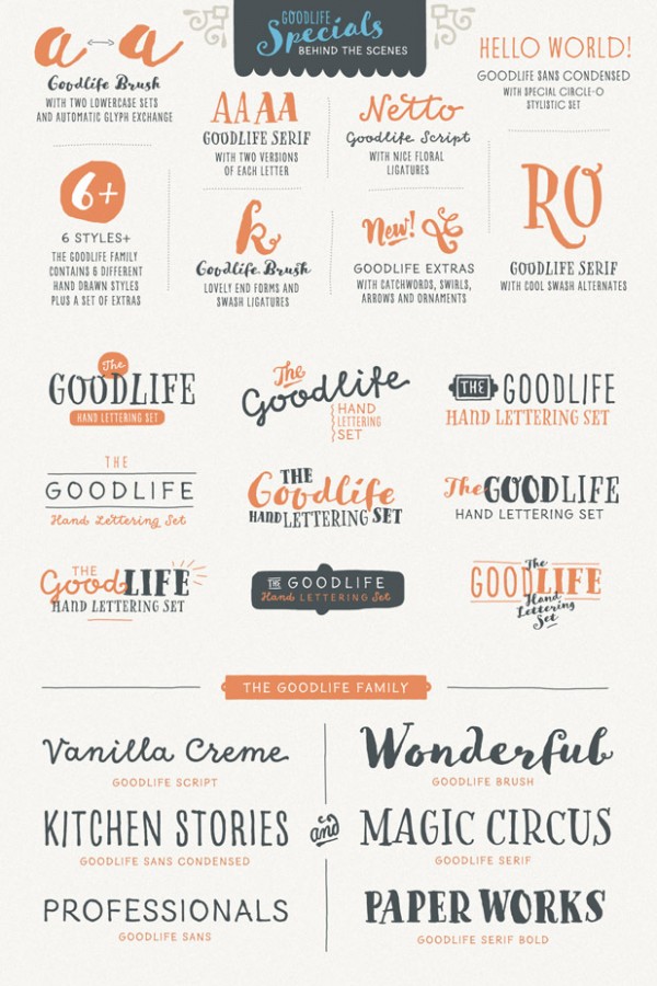 The Goodlife family comes with a great set of specials and extras as well as six different styles.