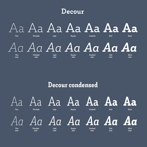 The normal and the condensed version of the Decour font family by Jorge Cisterna of foundry Latinotype.