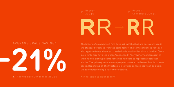 TT Rounds Condensed offers an average space saving of -21 %. TT Rounds Condensed offers an average space saving of -21 %.