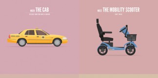 Life on Wheels – Illustrations and Animations Third part of the illustration series, this section illustrates the last wheels in your life.