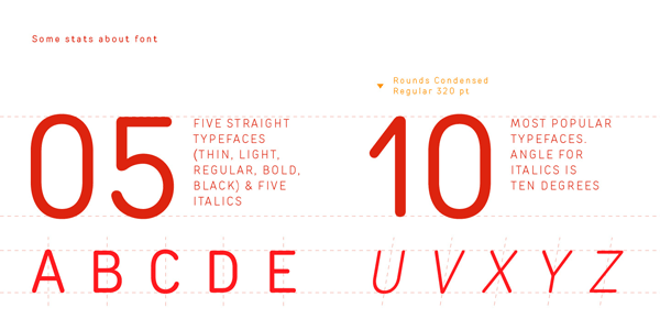 This rounded condensed typeface is based on a clear, geometric design. This rounded condensed typeface is based on a clear, geometric design.