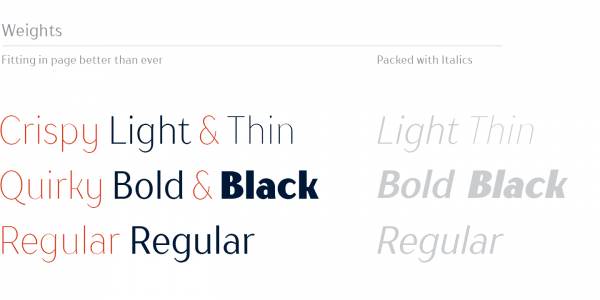 The well balanced weights of this condensed typeface fitting perfectly for a variety of applications.