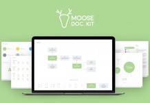 The Moose Documentation Kit from UIMint.