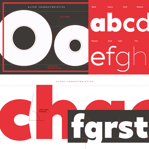 The glyph characteristics of the XXII Geom typeface. The glyph characteristics of the XXII Geom typeface.