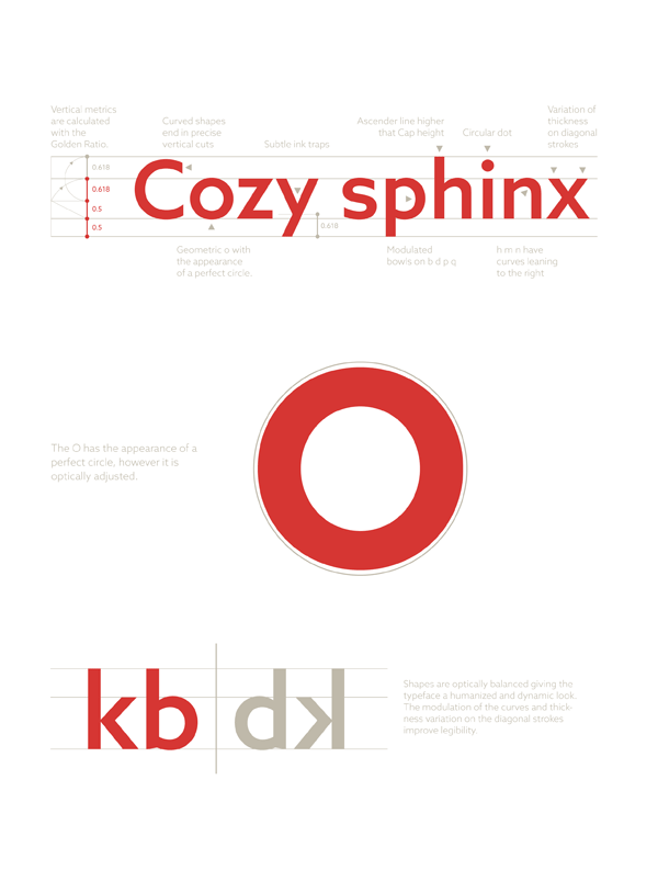 Type specifications and graphic construction of the Azo Sans font family.