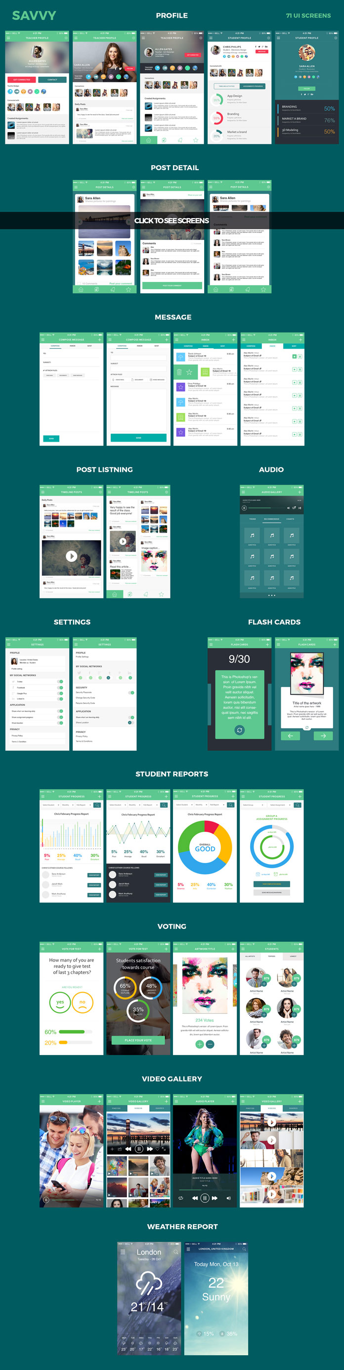 The pack also includes templates for profile pages, posts, messages, post listings, an audio screen, settings, flash cards, student reports, voting, video gallery, and also a weather report.