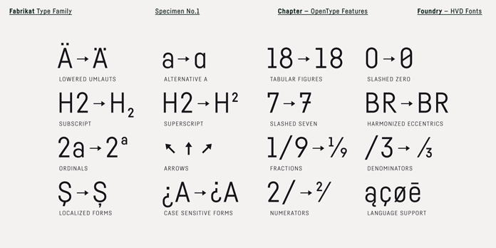 The family is equipped with numerous typographic features.