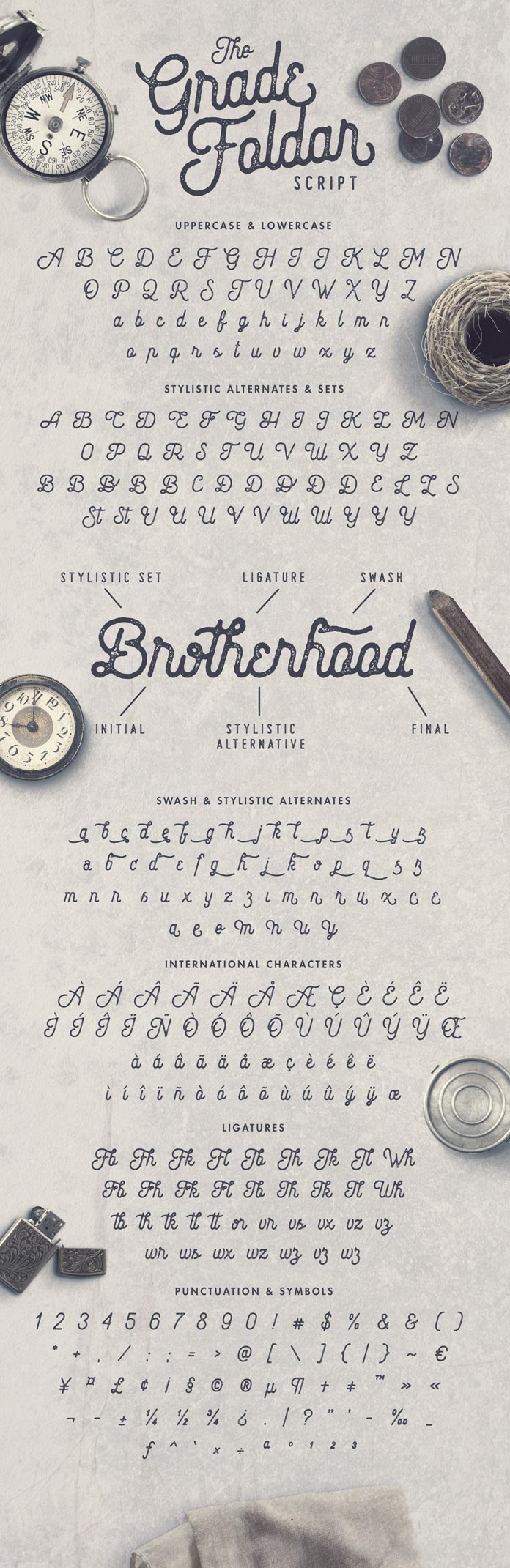 Script Normal.