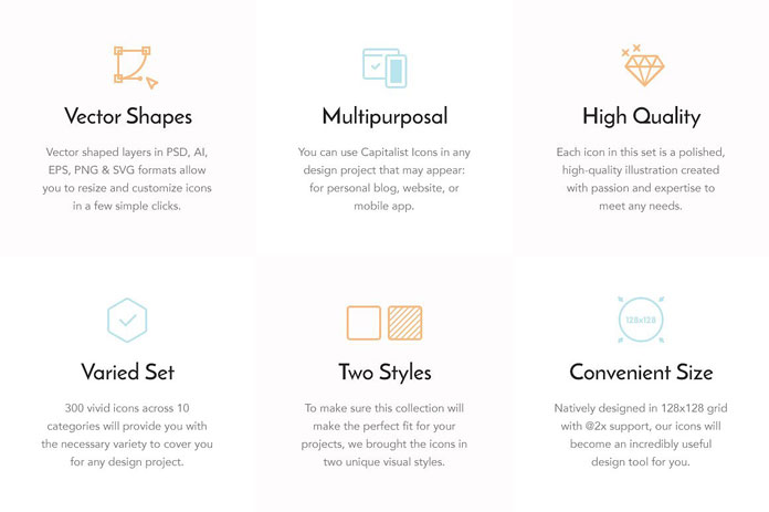 Features