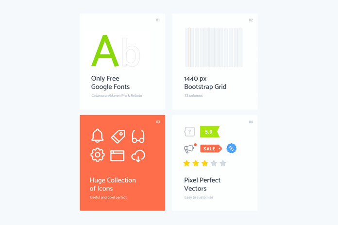 Features