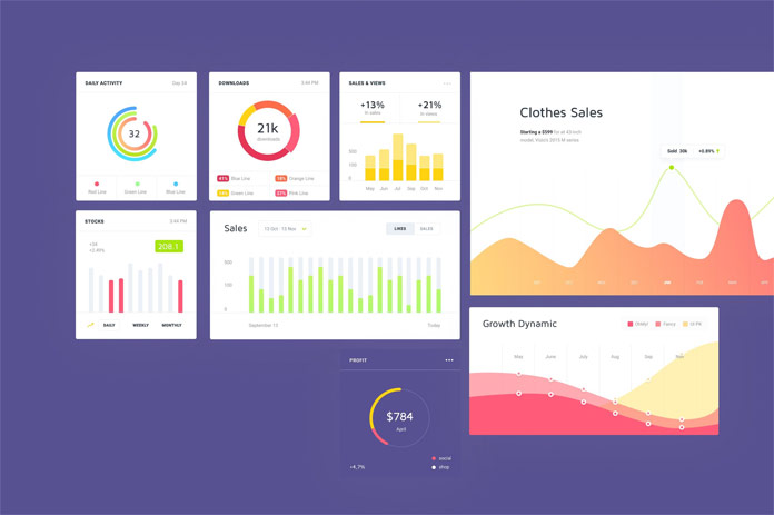 Graphics and charts.