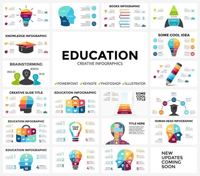 Education graphics.