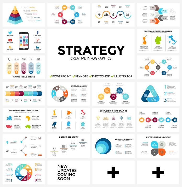 Strategy.