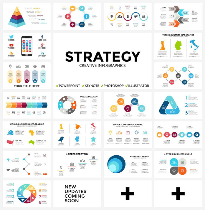 Strategy. Strategy.