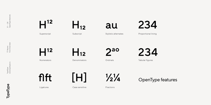 TT Norms, OpenType features