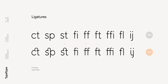 TT Norms, Ligatures
