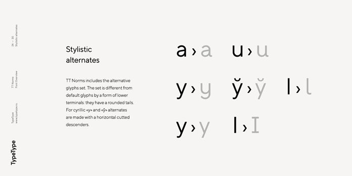 TT Norms, Stylistic alternates