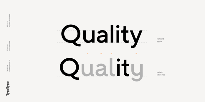 TT Norms, Example of stylistic alternates