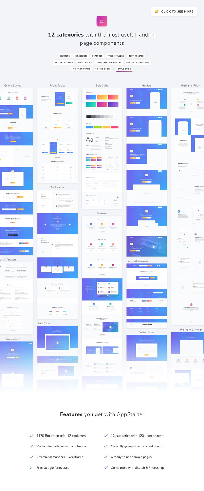 12 categories.