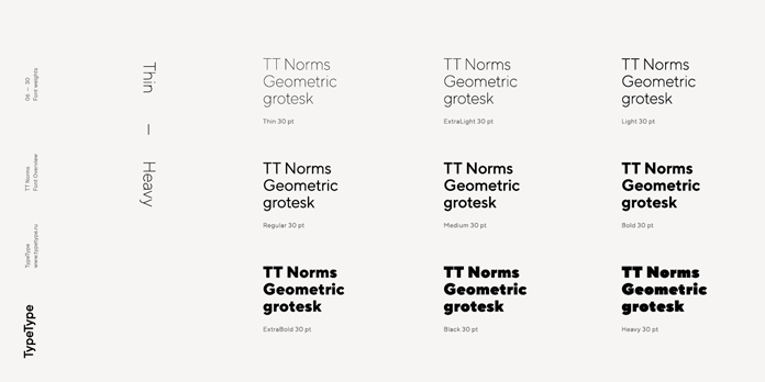 TT Norms, Thin to heavy