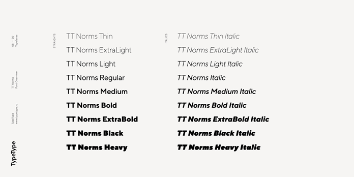 TT Norms, Straights and Italics