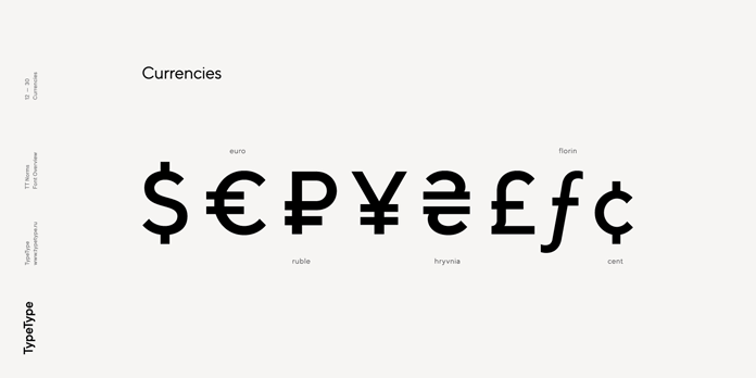 TT Norms, Currencies
