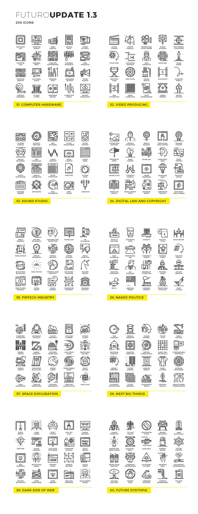 Futuro line icons - Update 3