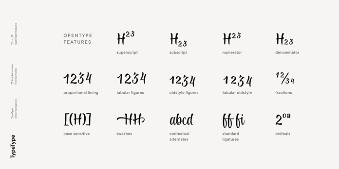 OpenType features. OpenType features.
