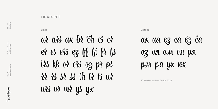 Ligatures. Ligatures.