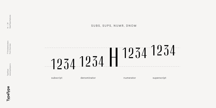 Subscript, denominator, numerator, superscript. Subscript, denominator, numerator, superscript.