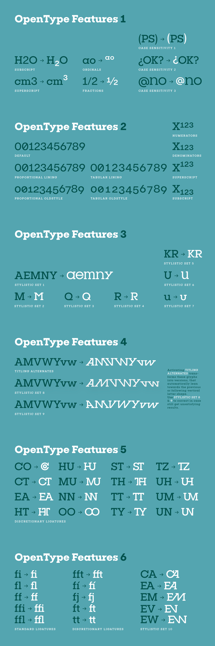 Publica Slab – OpenType features.