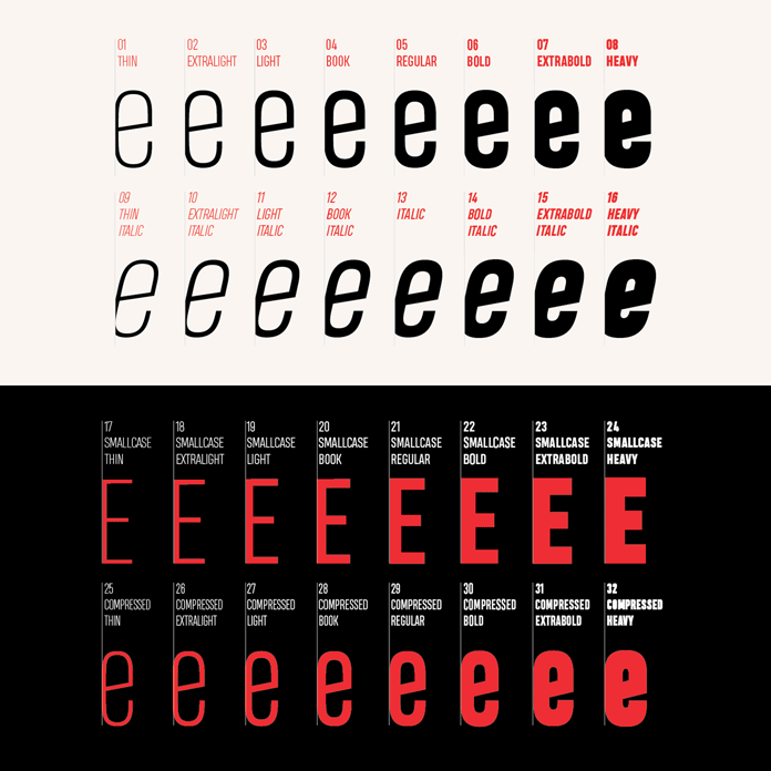 Including diverse variants, the Heading Pro font family consists of a total of 32 weights. Including diverse variants, the Heading Pro font family consists of a total of 32 weights.