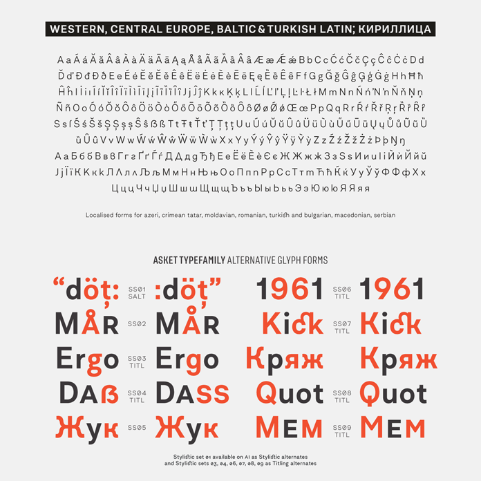 Multi language support and alternative glyph forms.