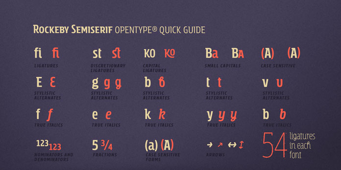 OpenType features.