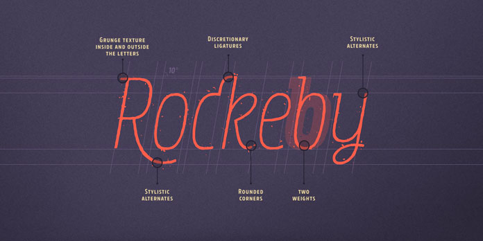 Grunge textures inside and outside the letters, discretionary ligatures, stylistic alternates, rounded corners, two weights.