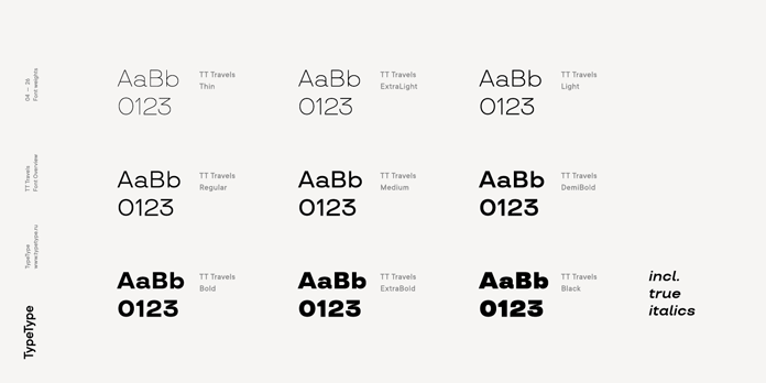 TT Travels font family, 9 weights plus true Italics.
