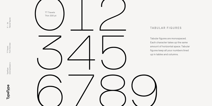 TT Travels font family, Tabular figures.