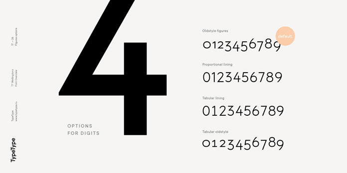 TT Wellingtons – Options for digits