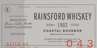 ITC Franklin Gothic font family.